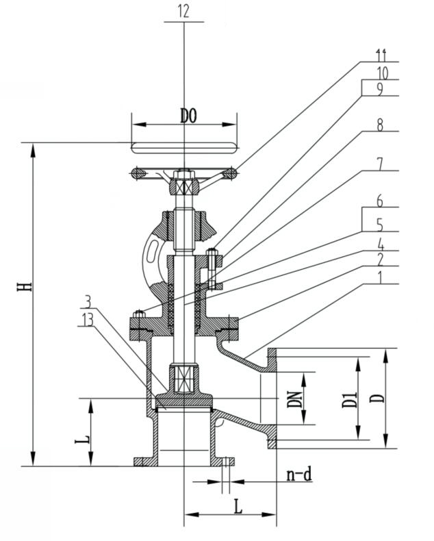 Marine Class 300 Angle SDNR Valve